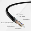 Šakotuvas 10 Gbps Cat 6 Tinklo Kabelis 15m, Lauko/vidaus, Grynas Varis, Ftp