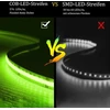 12 V Wifi Cob Led Rgb juosta Alexa 5 m, Rgb pritemdoma Cob šviesos juosta Led šviesos juosta, 576 šviesos diodai/m, valdoma programėle, suderinama su Alexa Google Home