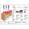 1attack.de Cat.7 tinklo kabelis Cat7 Ethernet kabelis Patch kabelis Tinklo Lan kabelis Cat.7 Raw kabelis 10 Gb/s (sftp Pimf Lszh) rinkinys su Rj45 jungtimi Cat.6a