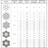 25 metrų trosas 3 mm cinkuotas En 12385-4 6x7+fc lynas cinkuotas
