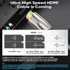 8k Hdmi 2.1 kabelis 10m, 48 Gbps, optinio pluošto, 4k 240hz, Hdr