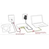 Alida Systems ® 30 m Adsl kabelis - aukščiausios kokybės / paauksuoti kontaktiniai kaiščiai / didelės spartos interneto plačiajuostis ryšys / maršrutizatorius arba modemas į rj11 telefono lizdą arba mikrofiltrą / juodas
