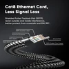 Ariskeen Cat 8 Ethernet tinklo kabelis, 12 m, plokščias, 40gbps