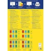 Avery Zweckform žalios etiketės, 210x297 mm, 100 lapų