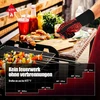 Barbecue pirštinės, orkaitės pirštinės, atsparios karščiui iki 800 °c, pirštinės kepimui ant grotelių, pirštinės maisto gaminimui patalpose ir lauke