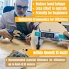 Bixrino spaudžių rinkinys su replėmis - profesionalios, tvirtos spaudžių replės su 15 mm nerūdijančio plieno spaudėmis, skirtos odai, storiems audiniams, brezentui ir "pasidaryk pats" projektams