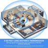 Bluetooth 5.4 adapteris, bluetooth raktas kompiuteriui (edr & ble) usb bluetooth dongle plug & play, skirtas pc nešiojamam kompiuteriui, palaiko windows 11/10/8.1/7 (juodas-5.43)