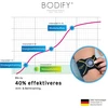 Bodify® Ems Treniruoklis Rankoms ir Kojoms Pro – Raumenų Stimuliavimas