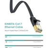 Cat 7 Ethernet kabelis 1m, plokščias, pintas, 10gbps