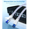 Cat 8 Ethernet kabelis, 20 m, 40 Gbps, S/ftp, Rj45