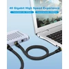 Cat 8 Ethernet kabelis 2m (2 vnt.) - 40 Gbps, plokščias tinklo laidas