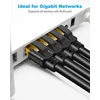Cat8 Ethernet kabelis 40 Gbps, 2000 Mhz, juodas, 0.5 m (2 vnt.)
