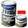 Celomat Chemstal poliuretaniniai emaliai metalui ral 3020 1,2l dvikomponentiniai stiprūs