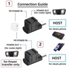 Chenyang 2 viename Usb-c 1 kištukas į 2 lizdus 10gbps Pd100w 4k60hz skirstytuvo adapteris, skirtas Hdtv/kietajam diskui/klaviatūrai/pelei, palaiko Steam Deck aušinimą ir įkrovimą vienu metu