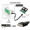 Chenyang Sff-8611 8i į Sff-8654 8i 8x Oculink Pcie Pci-express Slimline Ssd duomenų aktyvus kabelis 50 cm