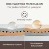 Čiužinys Bedsure antčiužinis 90 x 200 cm, 7.5 cm aukščio antčiužinis, H2 & H3 gelinis memory foam antčiužinis spyruoklinei lovai, nameliui ant ratų, sofai-lovai, su nuimamu ir skalbiamu užvalkalu, pilkas