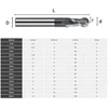 Creeya 2 vnt. karbido freza su sferine galvute 4 mm, 2 dantų / 2 ašmenų Cnc freza su sferine galvute Hrc 55, Altin juoda danga, kieto karbido spindulio pjoviklis 4 mm plienui, metalui, medžiui, akrilui, plastikui (skersmuo 4