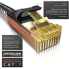 Csl - 15 m, Cat 7 tinklo kabelis, plokščias, 40 Gbits - medvilninis apvalkalas - Lan kabelis, patch kabelis, duomenų kabelis - Cat.7 Gigabit Rj45 Ethernet kabelis - 10000 Mbits greitis - plokščias kabelis - instaliacinis kabelis