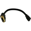 Default Hdmi į Dvi Adapteris, 0.3m, 1080p