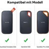 Dėklas Sandisk Extreme Pro Ssd nešiojamiems diskams (raudonas)