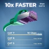 Deleycon Cat7 Patch kabelis - S-ftp Pimf žalias