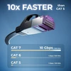 Deleycon Cat7 tinklo kabelis 10m, plokščias, 10 Gbit/s, Rj45 Ethernet
