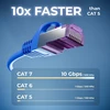 Deleycon Cat7 tinklo kabelis S-ftp Pimf 2m Mėlynas