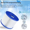 Denkmsd filtras pripučiamam Spa, infinite spa filtro kasetė clever spa 75 x 100 mm aukštis 75 mm baseino filtro kasetė, filtras spa aquaparx (4 vnt.)