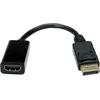 Displayport į Hdmi adapteris, Dp St - Hdmi Bu