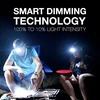 Energizer Led priekinis žibintas, ryškus, žygiai, stovyklavimas, lauke