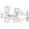 Enjoysolar 6 mm² akumuliatoriaus kabelis, saulės įkrovimo valdiklis ir akumuliatorius su saugikliu, M8 kilpos