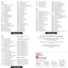 Essential Elements Mitspiel Cd rinkinys iš 3 vnt. 1 tomui – įeina Cd 2, 3, 4. Atitinka to paties pavadinimo natas iš Yamaha Blower Class serijos