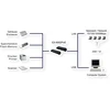 Exsys Ex-6002poe Ethernet 1gigabit į 4 Usb su Poe, juodas