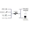 Exsys Ex-6002poe Ethernet 1gigabit į 4 Usb su Poe, juodas