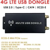 Maršrutizatorius Exvist 4g Lte Dongle su Ec25-e Mini Pcie Sim kortelės lizdo modemu Lte Fdd B1/b3/b5/b7/b8/b20
