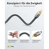 Goobay 65300 Rca Y kabelis 2 m / mono į stereo skaitmeninis koaksialinis kabelis / paauksuotos jungtys / audio kabelis Rca kištukas į 2x Rca kištukas