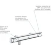 Grohe Precision Flow Dušo maišytuvas su termostatu, vandens taupymas, chromas