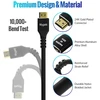 Hdmi 2.0 Kabelis 4k Ultra Hd 5m, 2 vnt., pintas, paauksuotas
