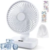 Igugi usb ventiliatorius, stalo ventiliatorius, tylus, mini ventiliatorius, nešiojamas stalo ventiliatorius, stiprus oro srautas, automatinis osciliavimas, 4 greičiai, ventiliatorius stovyklavimui, biurui, bibliotekai ir namams, baltas