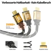 Jamega - 10 m Hdmi kabelis 4k 60hz 2.0 - didelės spartos su Ethernet Cec Arc kabeliu Hdr 3d 18gbps 2160p U-hd Ultra Hdtv, suderinamas su Ps5/ps4/ps3, Blu-ray, XBOX Series S, garso juosta, Tv - paauksuotas
