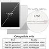 Jetech dėklas, skirtas Ipad 9/8/7 (10.2 colių, 2021/2020/2019 modelis, 9-oji/8-oji/7-oji karta) su pieštuko laikikliu, 360 laipsnių besisukantis apsauginis dėklas-stovas, permatoma nugara (tamsiai mėlyna)