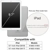 Jetech dėklas, skirtas ipad 9.7 colių (6-osios/5-osios kartos, 2018/2017) su įmontuota apsaugine plėvele, smūgiams atsparus tvirtas planšetinio kompiuterio dėklas, 360 laipsnių besisukantis dirželis (plum)