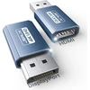 Jsaux Displayport į Hdmi Adapteris 2 vnt. 4k Uhd
