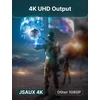 Jsaux Displayport į Hdmi Adapteris 2 vnt. 4k Uhd