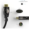Kabeldirekt Hdmi kabelis Pro Series Hdmi kabelis