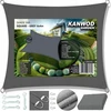 Kanwod stačiakampė vandeniui atspari pavėsinė burė terasai balkonui 4x4m