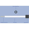 Labasics grafito folijos elektrodas, 15 x 15 x 3 mm elektrolizės celės elektrodas su ptfe korpusu, suderinamas su Labasics elektrolizės cele