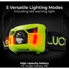 Luceco Led priekinis žibintas su Usb ir judesio jutikliu, 5 režimai