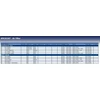 Mėlyna Print Adc42247 Variklio Oro Filtras