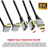 Mini Hdmi 2.1 Ultra Plonas Kabelis 8k 4k 50cm Dešinysis Kampas